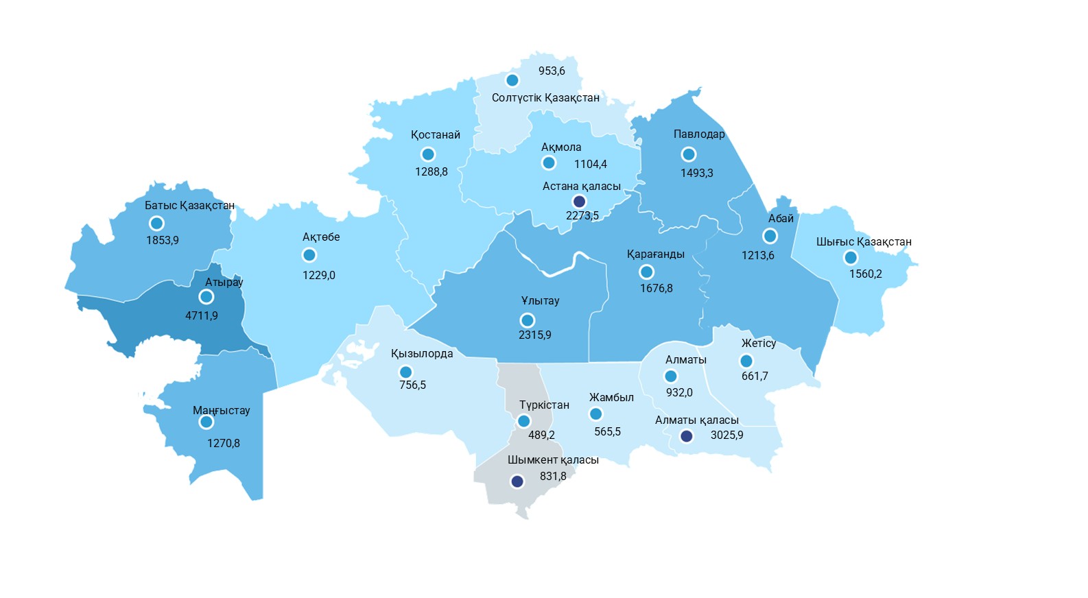 2025 жылғы қаңтар-наурыз